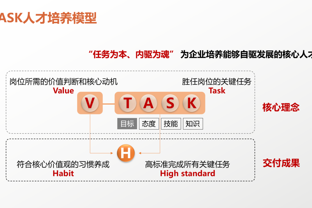 V-TASK V-TASK