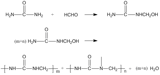 尿素與甲醛的縮合反應式
