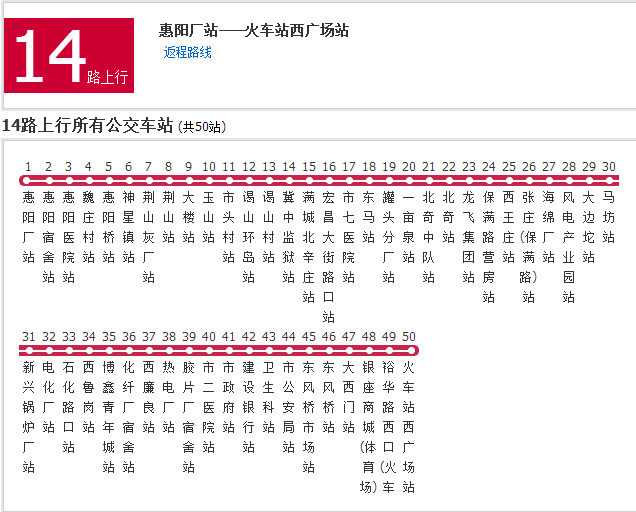 保定公交14路 保定公交14路