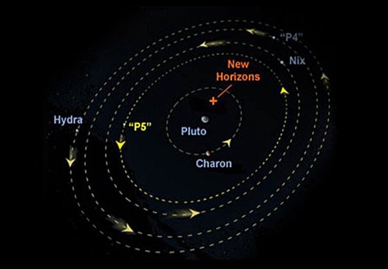 冥王星龐大的衛星群