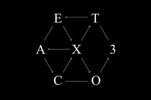EX\x27ACT EX\x27ACT