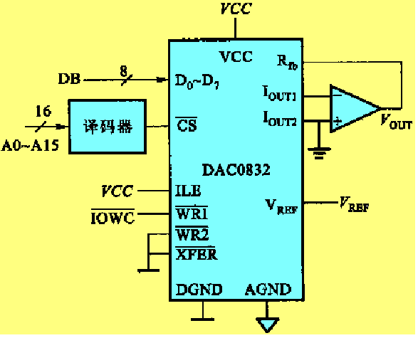 圖9-58 單極性電壓輸出電路