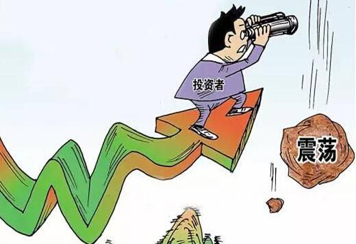 追高 追高