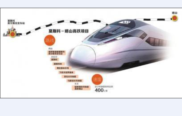 中國高鐵海外第一單