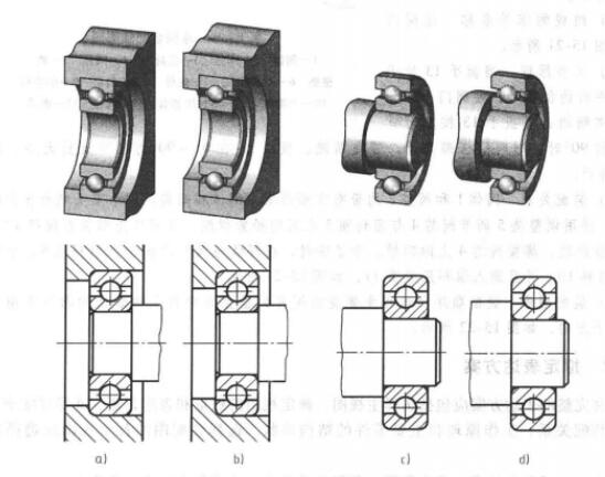 滾動軸承裝配結構設計1、3正確；2、4錯誤