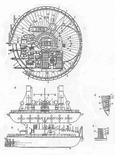 “諾夫哥羅德”號圓形裝甲艦