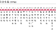 西安公交725路 西安公交725路