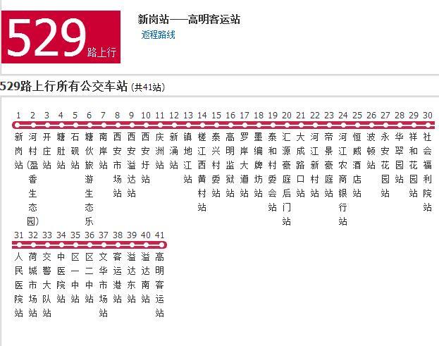 佛山公交529路 佛山公交529路