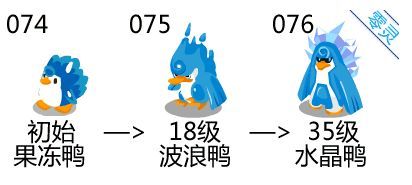 水晶鴨進化圖