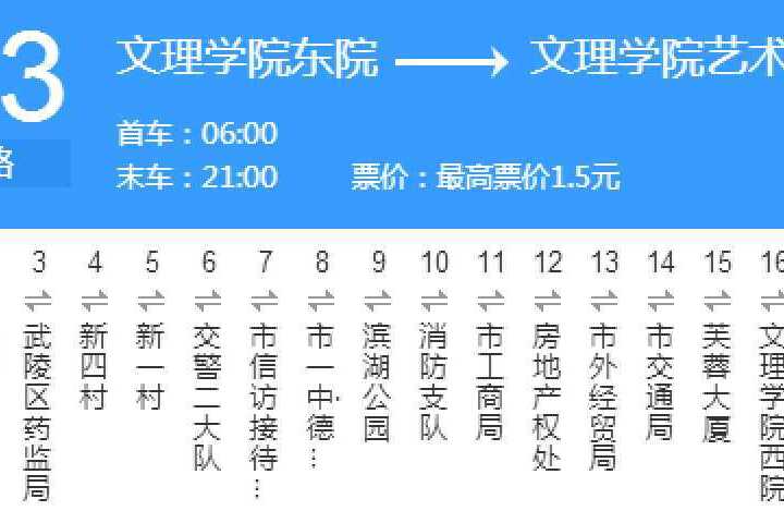 常德公交33路 常德公交33路
