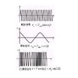 數字調製 數字調製