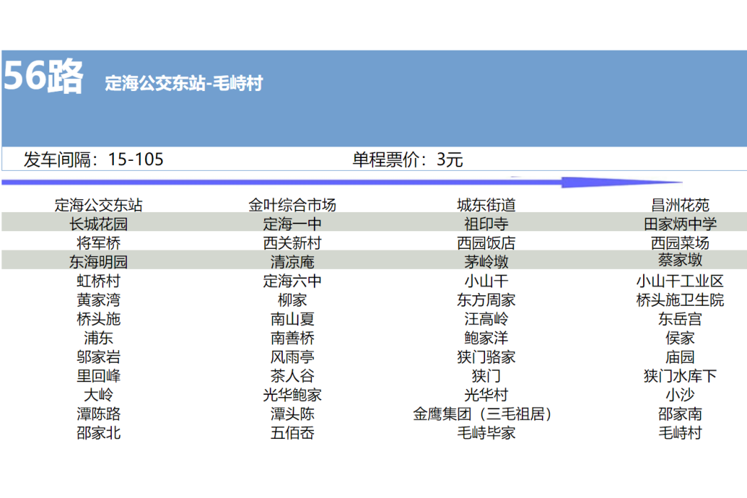 舟山公交56路 舟山公交56路