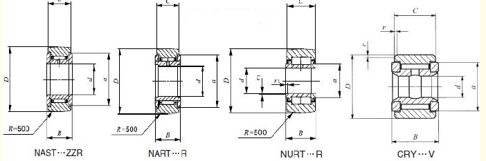 IKO軸承 NURT45R軸承規格圖