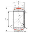 FAG GE6-UK軸承 FAG GE6-UK軸承