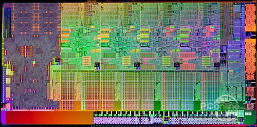 第二代Core i3/i5/i7原生集成GPU
