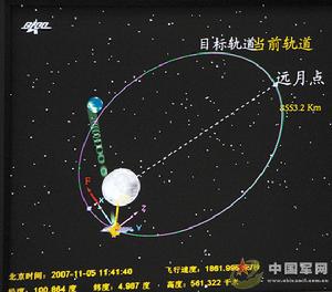 中國首顆繞月衛星嫦娥一號飛天回放