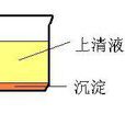 納氏試劑 納氏試劑