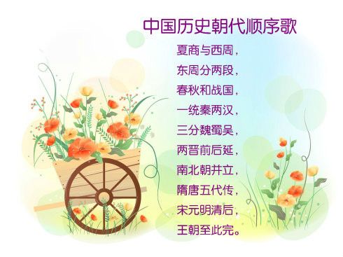 朝代簡歌 朝代簡歌