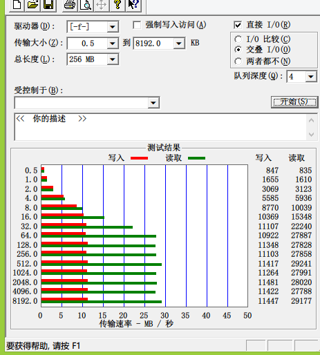 ATTO Disk Benchmark ATTO Disk Benchmark