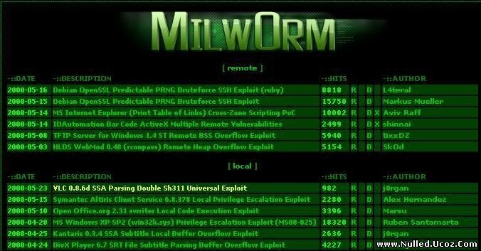 milw0rm