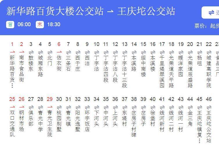 天津公交801路 天津公交801路