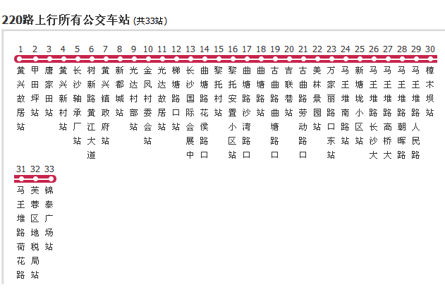 長沙公交220路 長沙公交220路