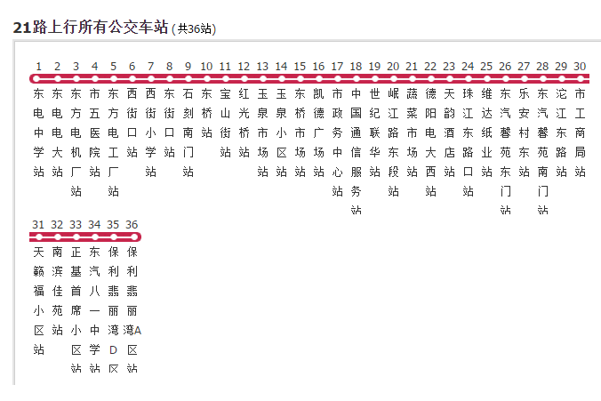 德陽公交21路 德陽公交21路