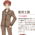 衛宮士郎(《魔法少女伊莉雅》系列中伊莉雅的哥哥) 衛宮士郎(《魔法少女伊莉雅》系列中伊莉雅的哥哥)
