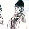 名相 名相