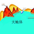 大地體 大地體