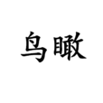鳥瞰(漢語詞語) 鳥瞰(漢語詞語)