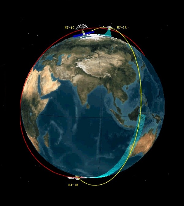 環境一號衛星運行軌道