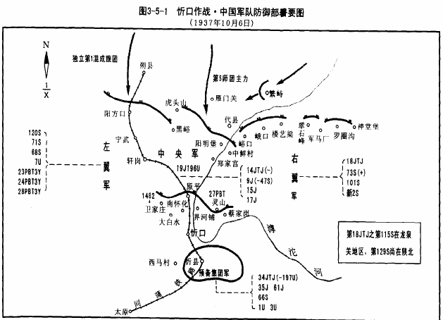 忻口作戰·中國軍隊防禦部署要圖，1937年10月6日