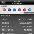 Loto6祖美凱 Loto6祖美凱