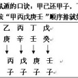五鼠遁元 五鼠遁元