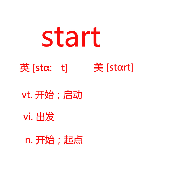 START(MS-DOS命令)