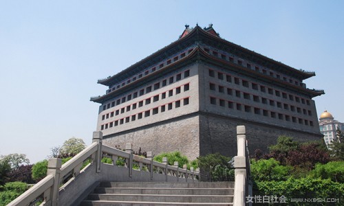 北京城東南角樓文物保管所