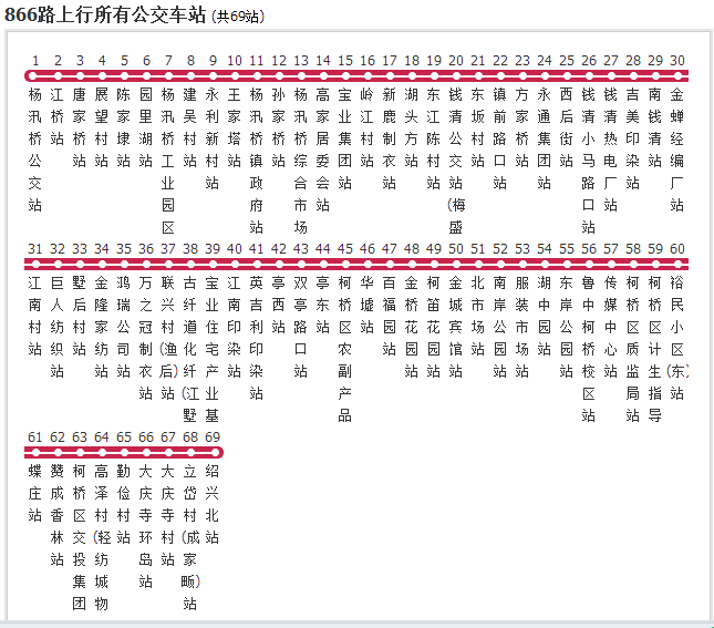 杭州公交866路 杭州公交866路