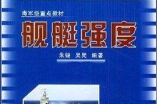 艦艇強度 艦艇強度
