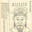 任昉(南朝文學家) 任昉(南朝文學家)