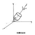 陀螺進動 陀螺進動