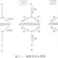 蟻群算法 蟻群算法