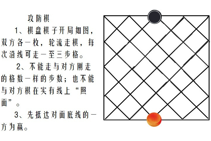 攻防棋 攻防棋
