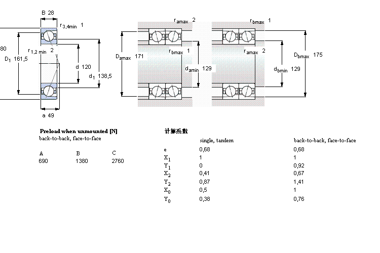 SKF 7024ACD/P4A軸承 SKF 7024ACD/P4A軸承