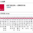 佛山公交383路 佛山公交383路