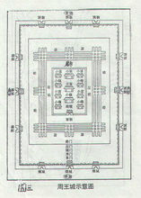 《三禮圖》中的周王城圖布局圖