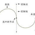 貝塞爾曲線(Bezier曲線)