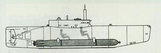 “海豹”小型特攻潛艇