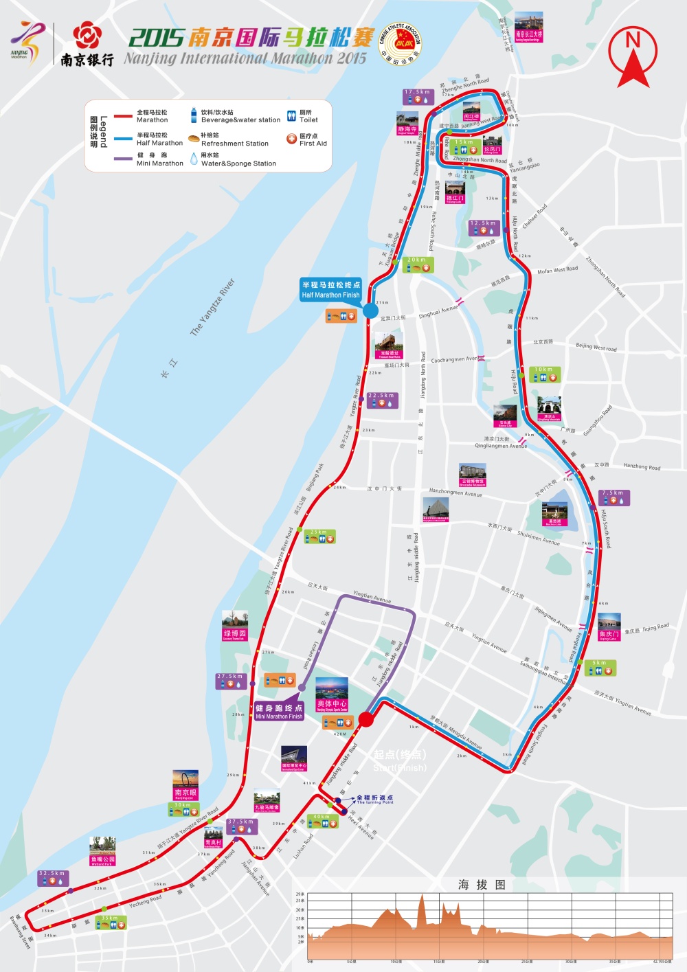 南京國際馬拉松賽路線