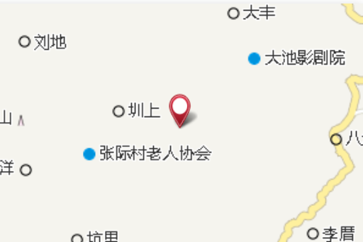 坑仔(以地形特徵命名的歷史聚落) 坑仔(以地形特徵命名的歷史聚落)
